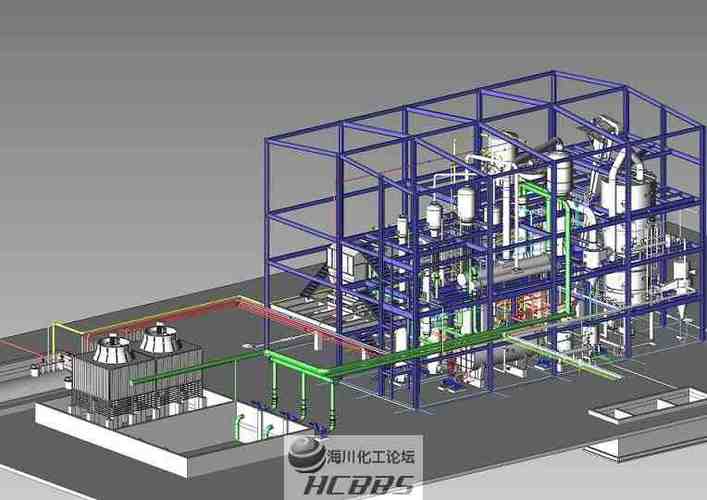 三維工廠設計軟件pdmax和pdms支持下國產
